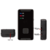 GL300 Backpack 4g LTE GPS Tracker