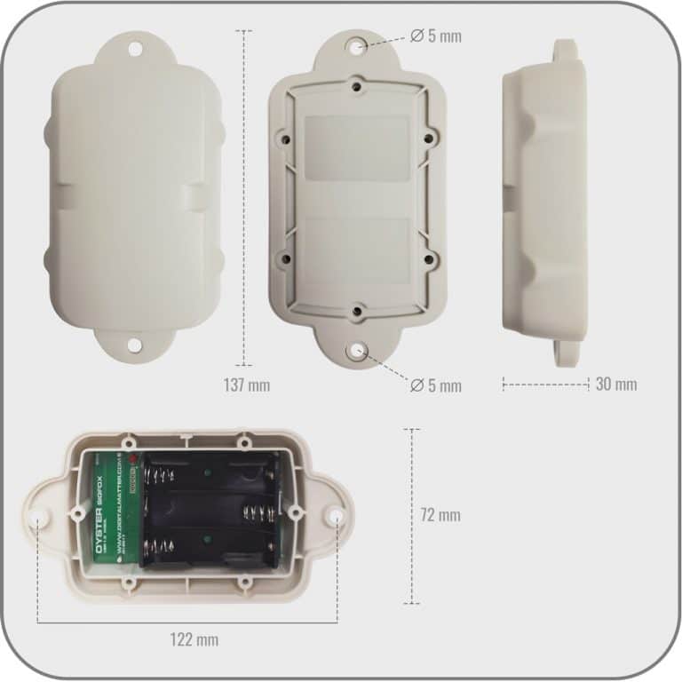 Rent A GPS Tracker LoneStar Tracking®