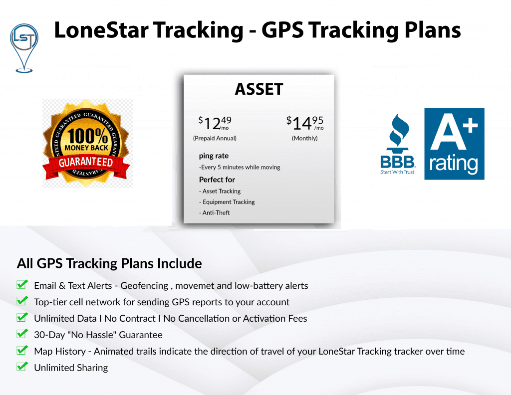 Oyster3 5G Waterproof GPS Tracker Instant Alerts ATLT Device