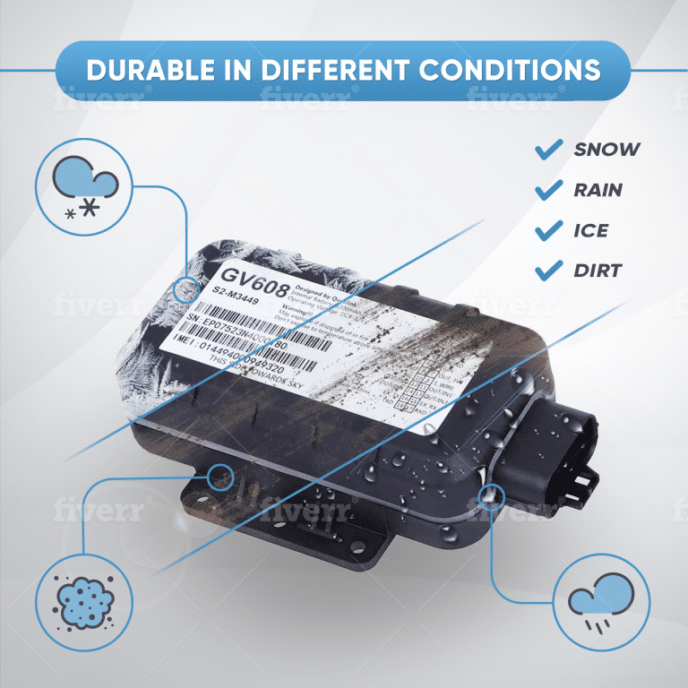Rugged Waterproof GPS Tracker Press Release