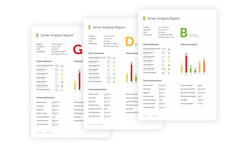 Driver Analysis Reports
