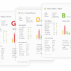 Driver Analysis Reports