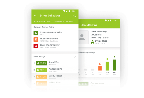 ScorpionLTE 5G Wired Vehicle GPS Tracker - Image 4