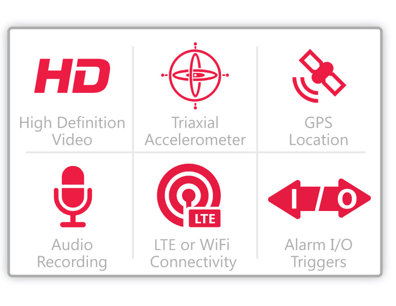 CP2 Camera Technology