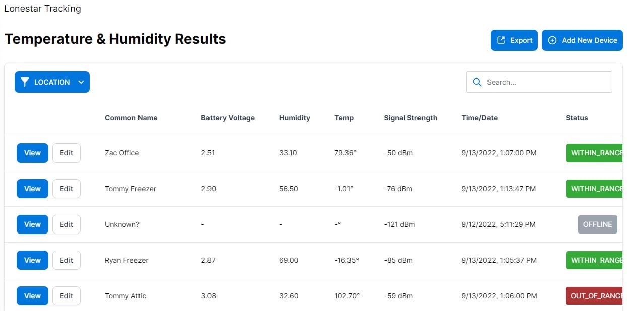 Commercial Freezer Temperature Monitoring Starter Kit 2024 LoneStar