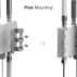 pole-mounting