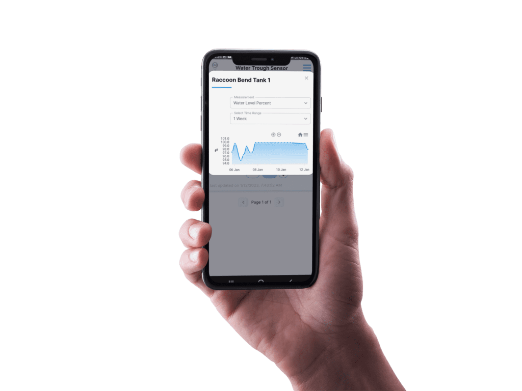 iphone water tank level monitoring