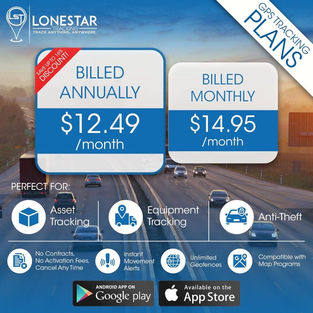 GPS pricing packages
